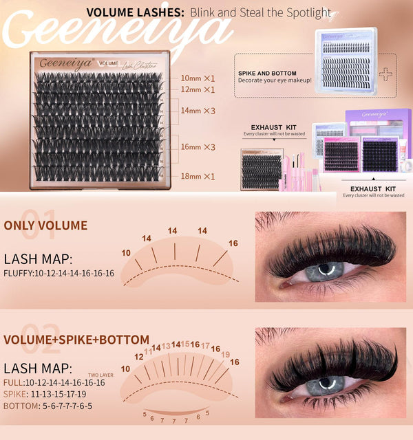 Geeneiya Exhuast 5 Styles Lash Clusters Kit Volume/ Mega/ Full/ Bottom Eyelash Clusters Extensions